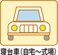別途費用