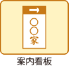 別途費用