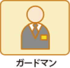Bプラン