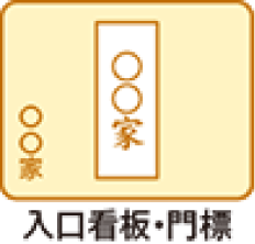 お悔やみ葬Aプラン