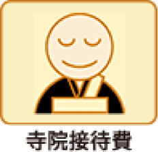 お身内葬Bプラン