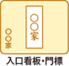 お身内葬Cプラン