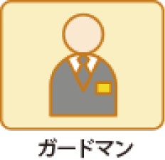 お身内葬Cプラン