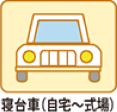 別途費用（税込）